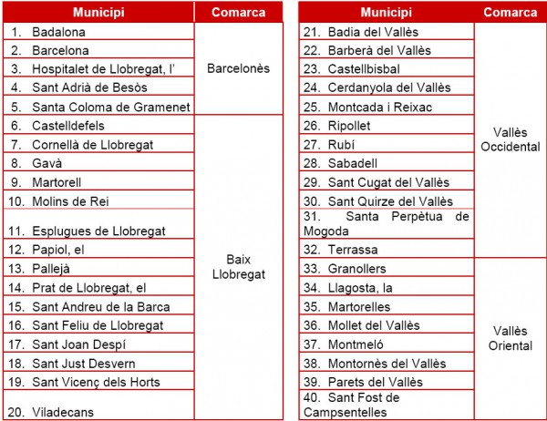 QUADRE CONTAMINACIO