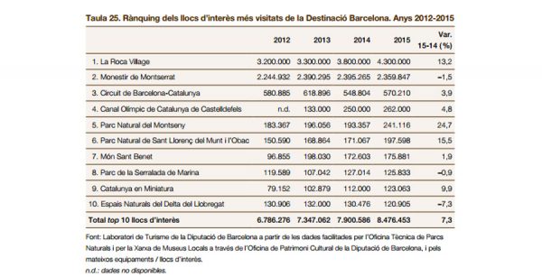 estadistica