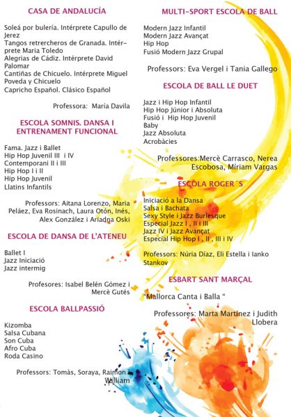 Programa Mostra de les escoles da dansa