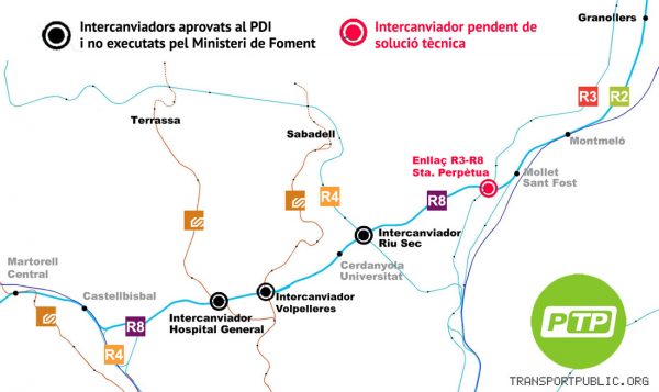 Mapa d'intercanviadors (Font PTP)