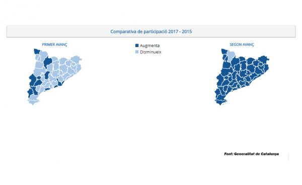 Comparativa comarques 18 hores