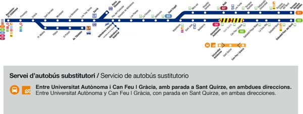 Plànol de la línia i el tram afectat