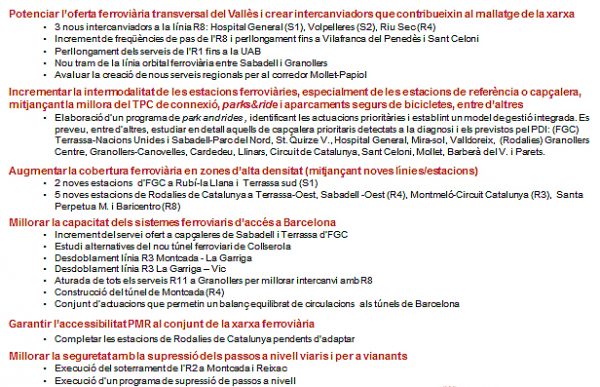 Actuacions transport ferroviari