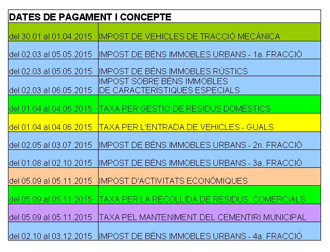 Calendari fiscal per al 2015