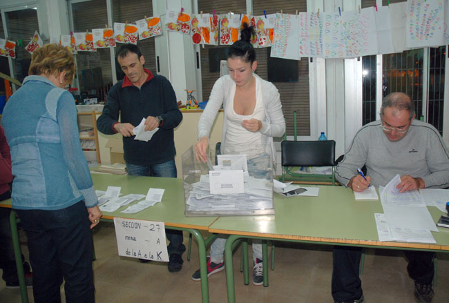 La participació a les Eleccions Generals arriba al 70,77%
