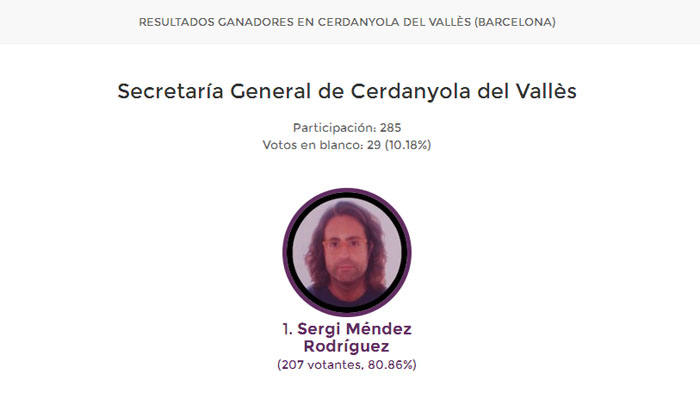 Sergi Méndez i I tant que Podem! guanyen les eleccions a Podem Cerdanyola