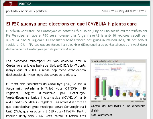 50.000 pàgines del diari digital Cerdanyola.Info han estat visitades des del dia d’eleccions