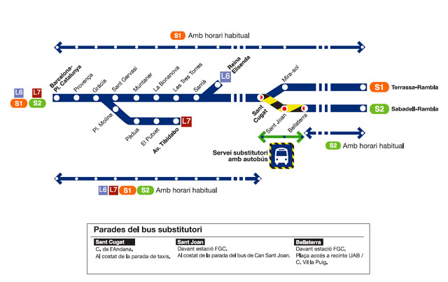 El trajecte de FGC entre Bellaterra i Sant Cugat de dissabte es farà en autobús substitutori