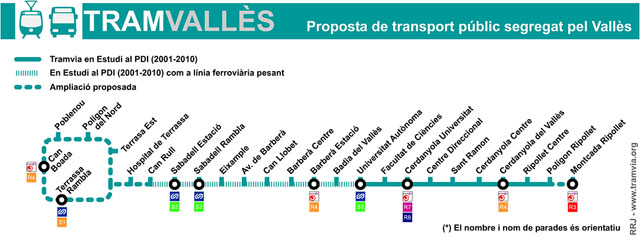 El Consell de Mobilitat dóna suport a la proposta del tramvia comarcal