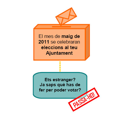 S'amplia el termini d’inscripció dels estrangers amb dret a vot