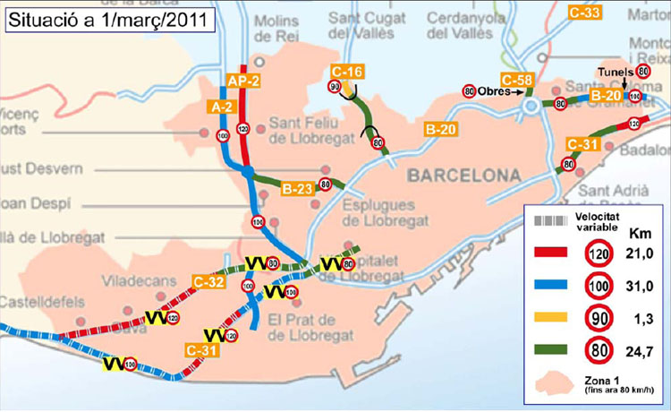 La C58 mantindrà els 80 km/h