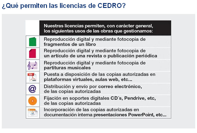 CEDRO demanda la UAB per publicar continguts protegits