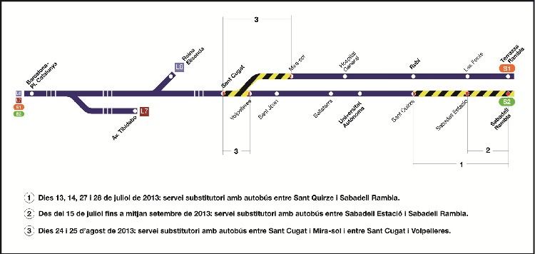 Els Ferrocarrils de la Generalitat patiran modificacions fins setembre