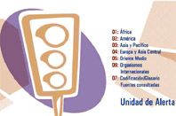 El Semàfor cerdanyolenc que recorda els conflictes armats més oblidats del món