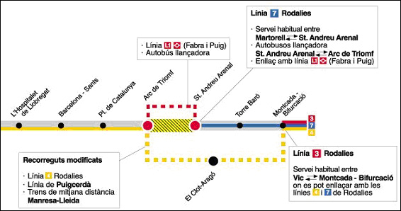 El servei de Renfe quedarà afectat els propers tres caps de setmana per les obres a l'intercanviador de La Sagrera