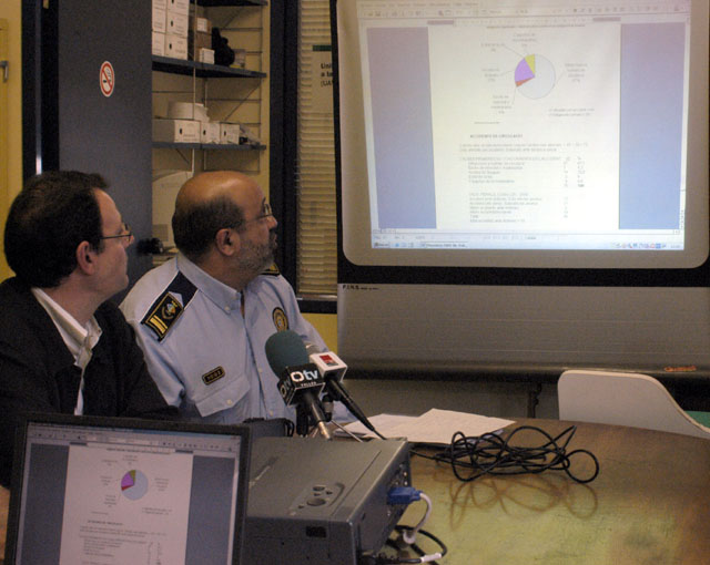 L'accidentabilitat a Cerdanyola es continua reduïnt