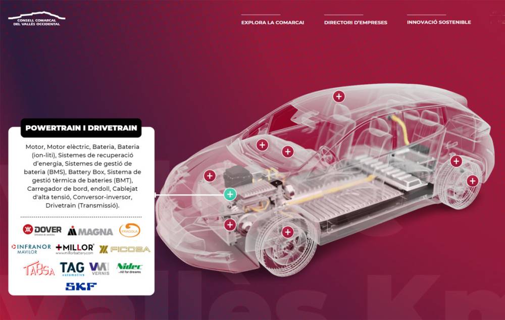 Vehicle Vallès KM0, el catàleg de 57 empreses d'automoció amb presència cerdanyolenca