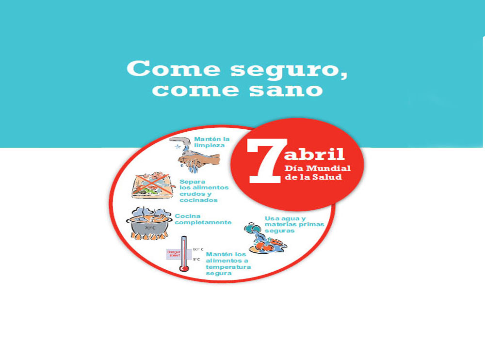 7 d'abril, Dia Mundial de la Salut