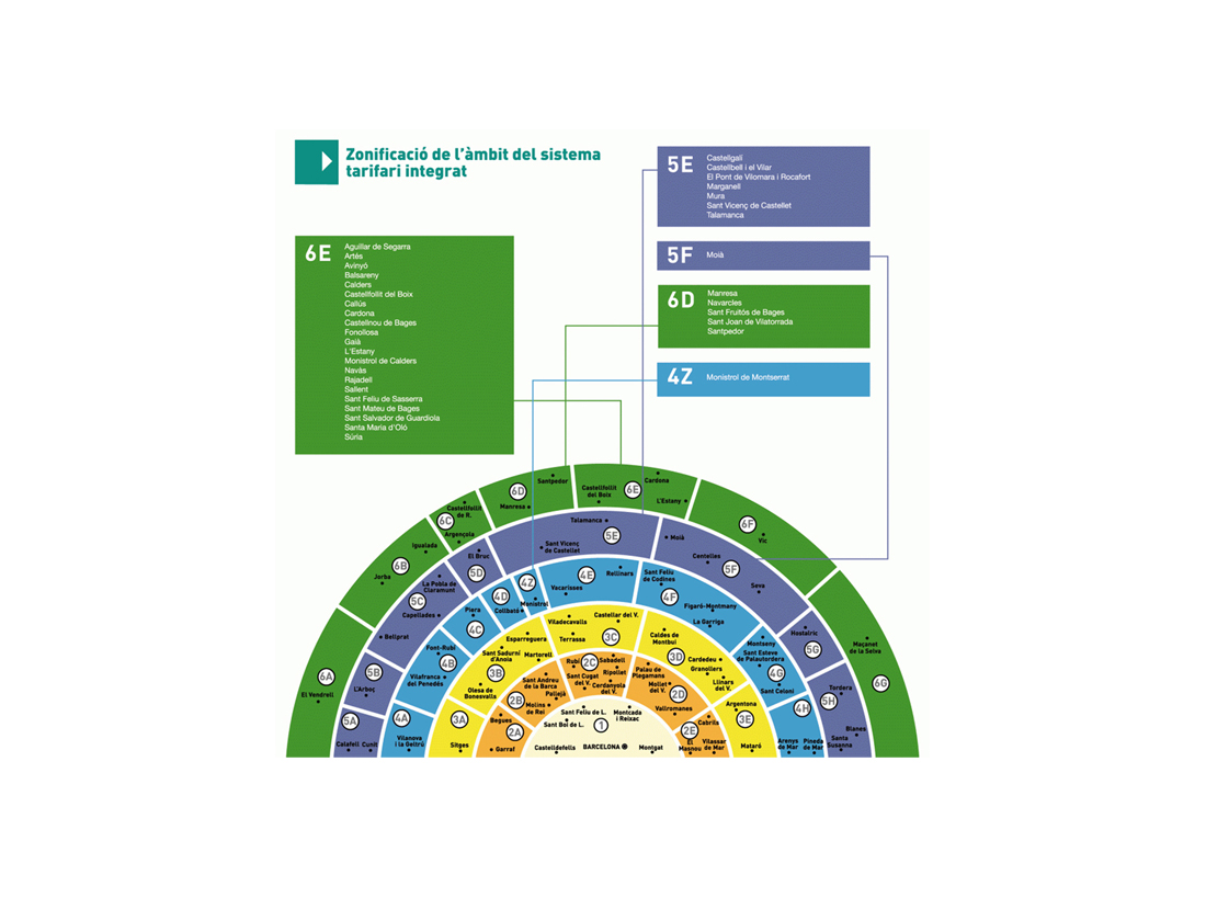 El PSC insta a negociar la incorporació a la Zona 1 del transport metropolità