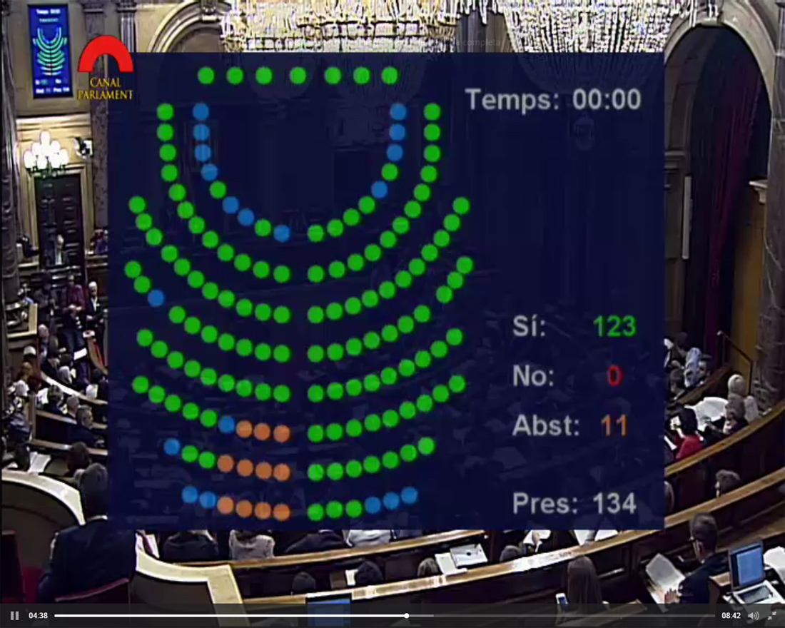 El Parlament defensa que qui contamina pagui la remediació de sòls contaminats
