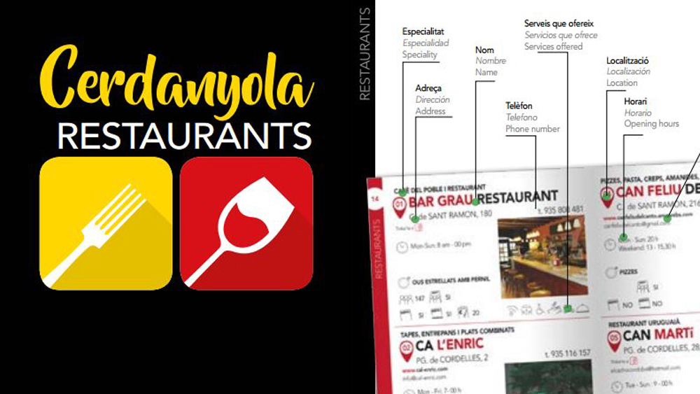 Una nova guia recull la informació dels restaurants de la ciutat