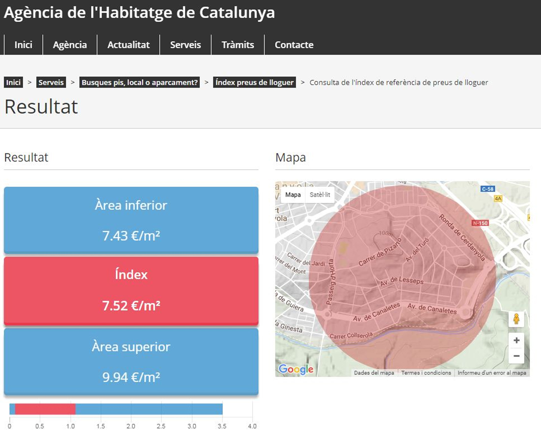 Es posa en funcionament l'índex de referència dels preus de lloguer en 27 municipis