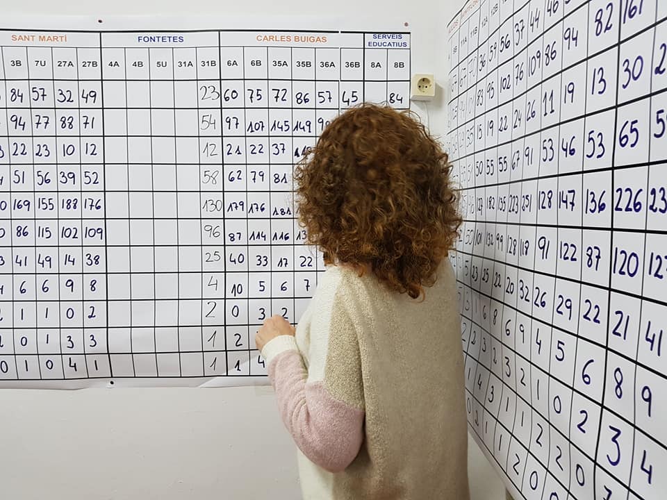 C's guanya a tots els col·legis electorals, tret de Bellaterra i Montflorit
