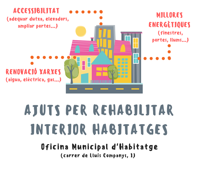 Convocatòria d’ajuts per millorar l’habitabilitat en habitatges individuals
