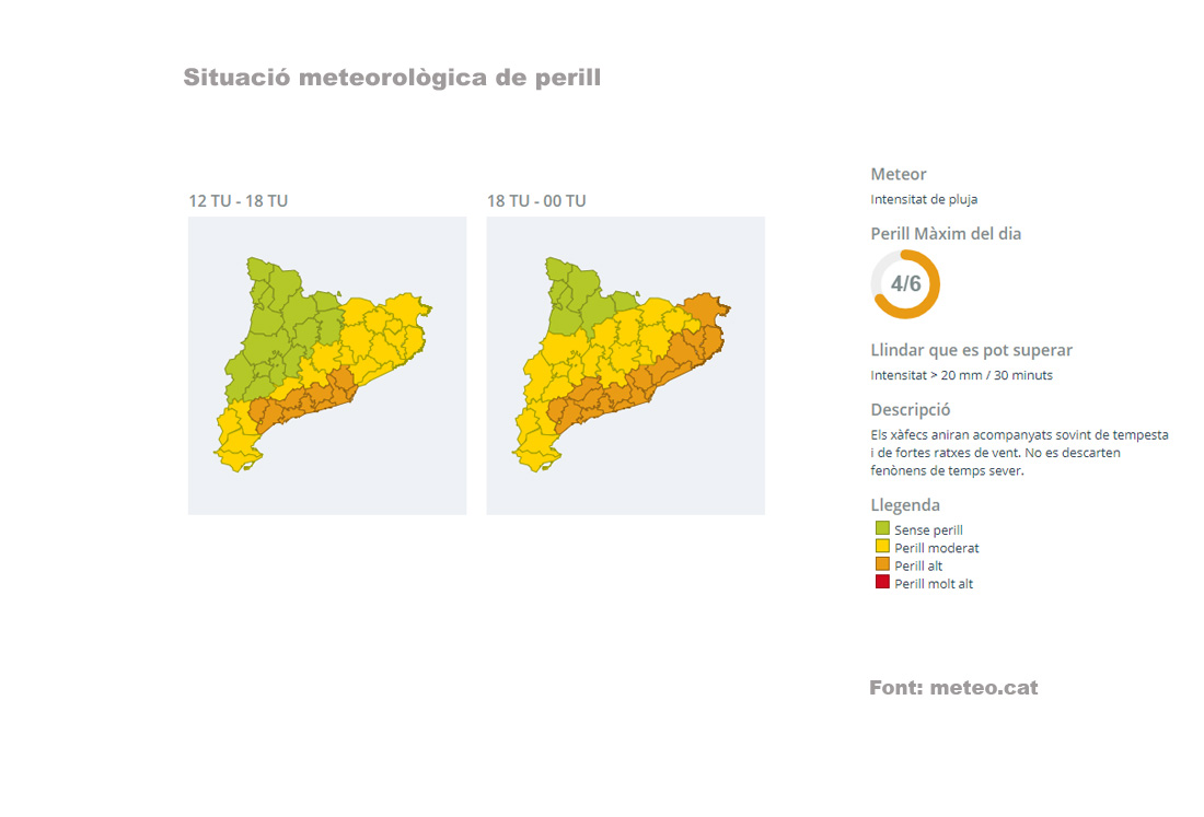 Alerta de Protecció Civil de la Generalitat pel temporal de pluges