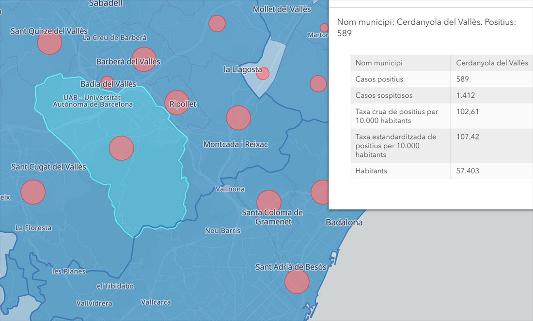 Actualització de dades: cap de setmana sense nous positius de Covid-19