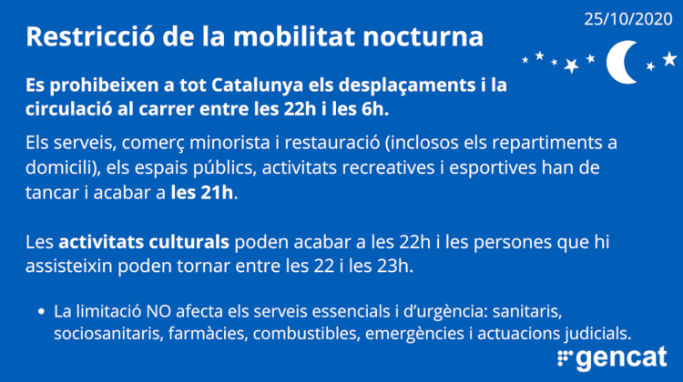 Restriccions a la mobilitat nocturna